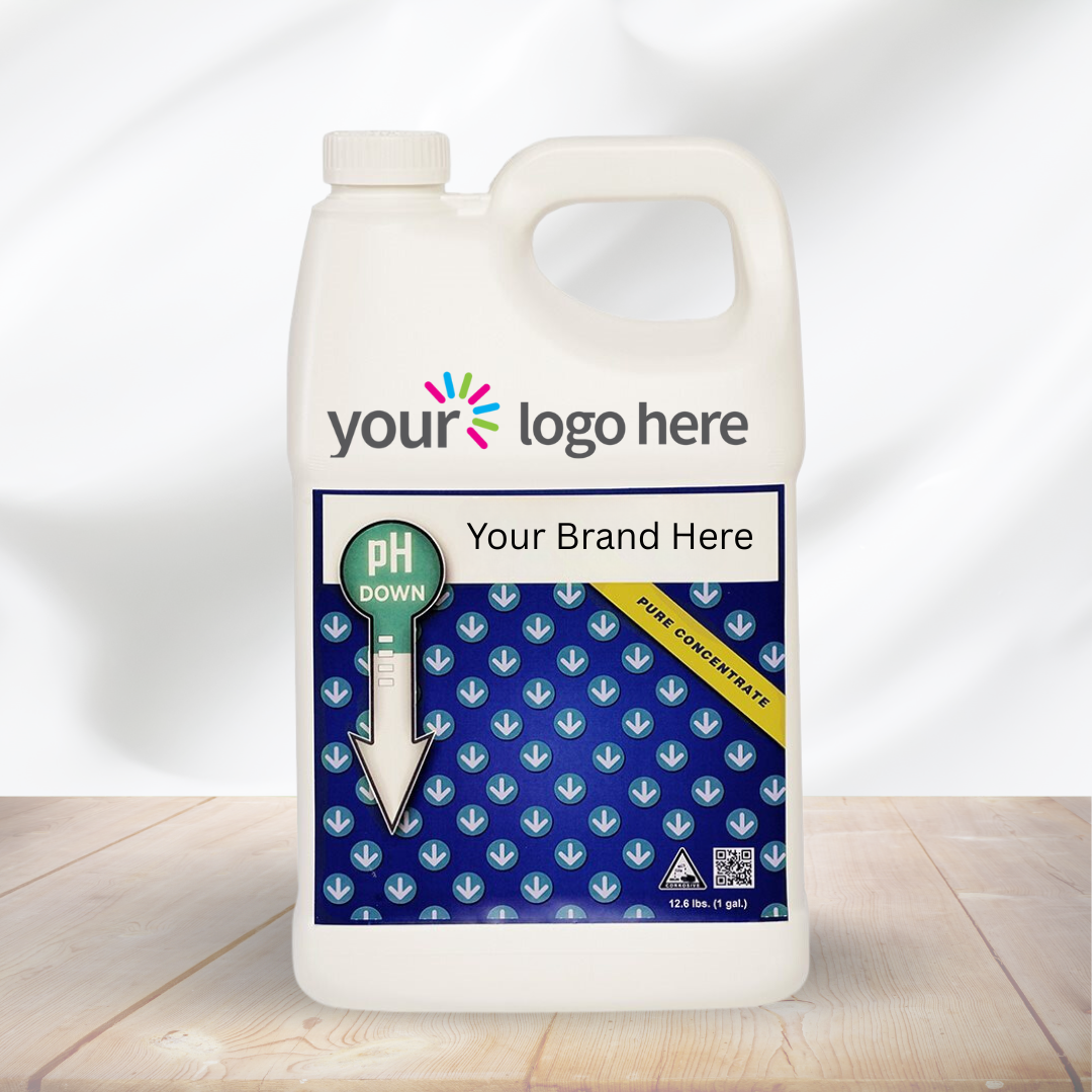White Label Solutions – Your Brand, Our Expertise